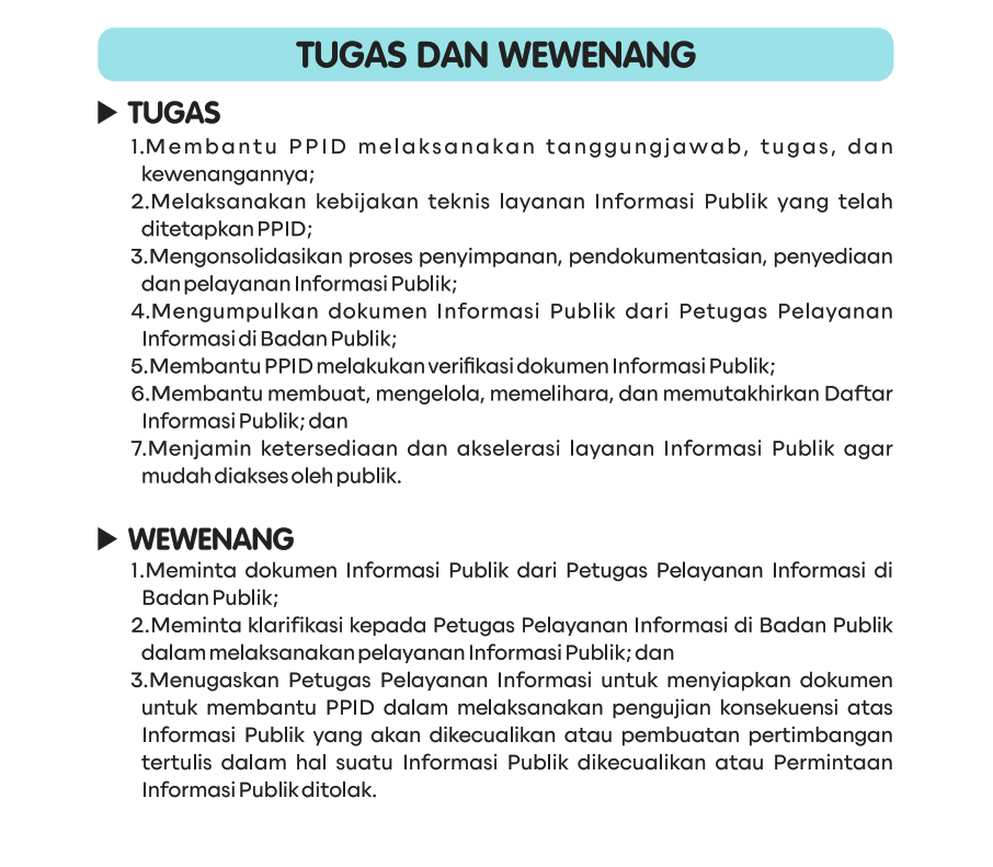 Tugas dan Wewenang PPID